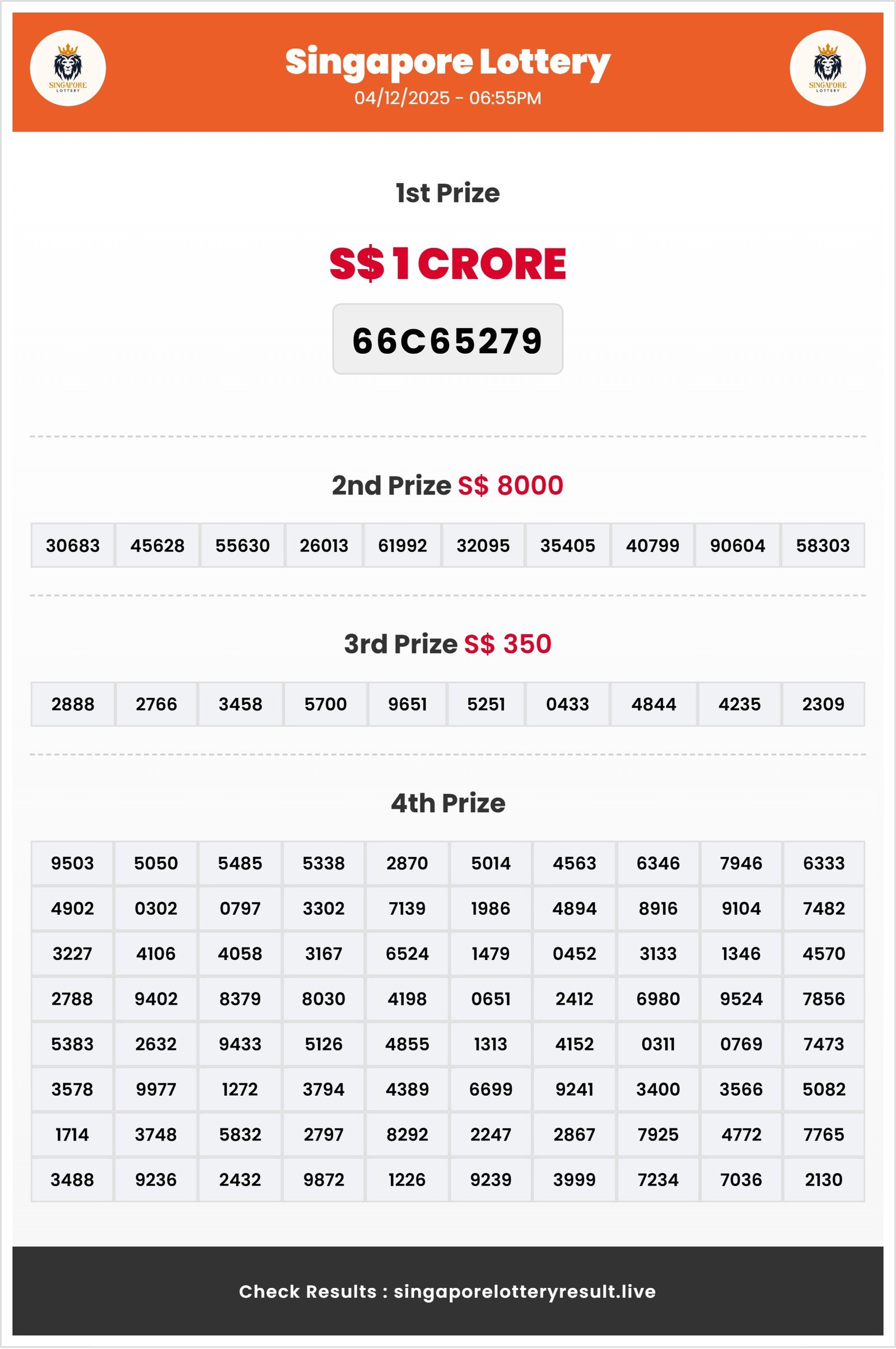 Thumbnail for  04/12/2025 Result | 06:55 PM
